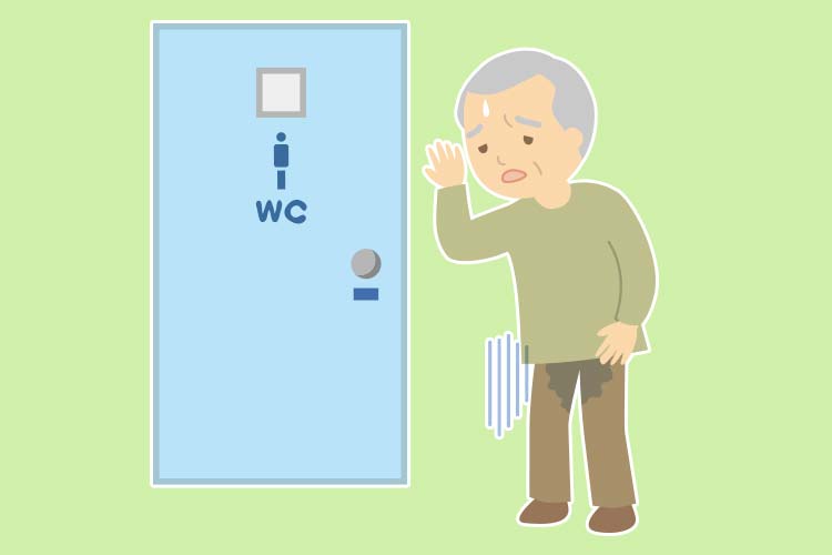 過活動膀胱画像